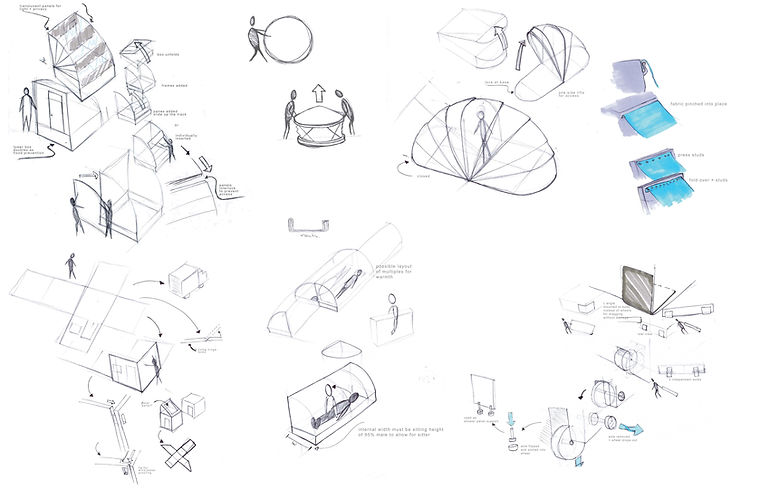 University Course Work
